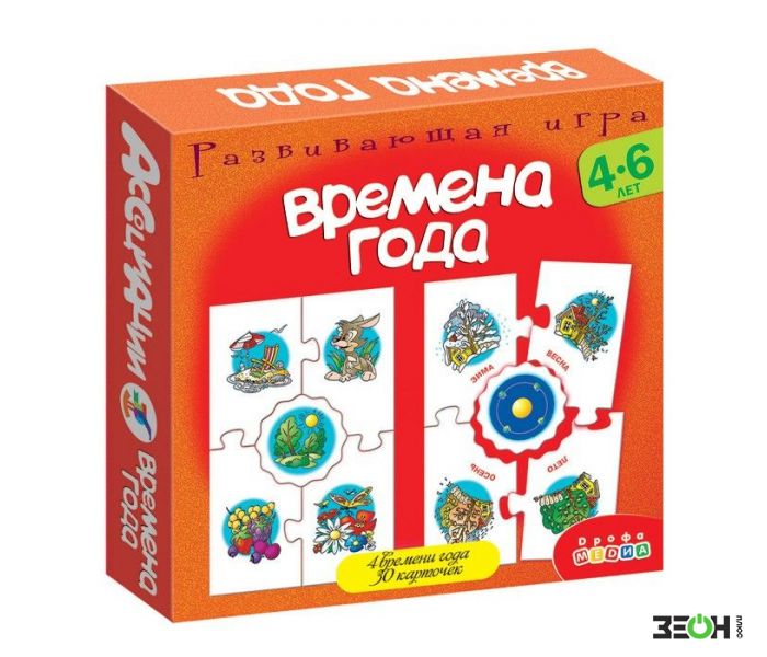 Правила игры ассоциации на время