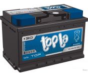   Topla TOP (75 /) (118072)