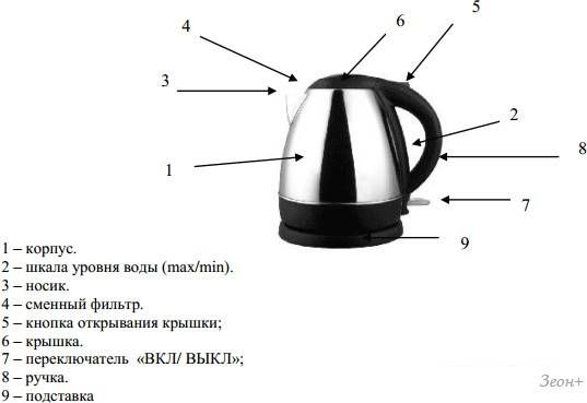 Pwk 30 схема