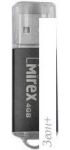 USB Flash Mirex UNIT BLACK 4GB (13600-FMUUND04)