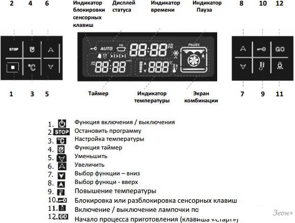 Как установить часы на духовом шкафу зигмунд штайн