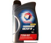   Total Transmission GEAR 8 75W-80 1