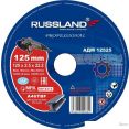   Russland  12525