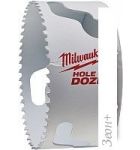  Milwaukee 49560207