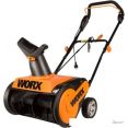  Worx WG450E