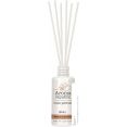  Aroma Republic Sweet cinnamon 41 74084 (30 )