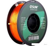  eSUN eTPU-95A 1.75  1000  ( )