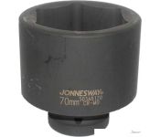   Jonnesway S03A8170