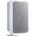   SmartMi Air Purifier E1 ZMKQJHQE11 ( , )