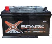   Spark Asia 680/850A EN/JIS R+ SPAA90-3-R (90 )