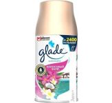    Glade Automatic   269 