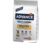    Advance Sensitive Mini 7.5 