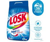   Losk   5.4 