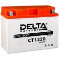   Delta CT 1220 (20 )