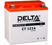   Delta CT 1214 (15 )