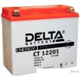   Delta CT 1220.1 (18 )