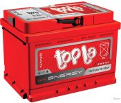   Topla Energy (66 /) (108066)