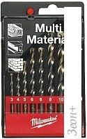   Milwaukee 4932352335