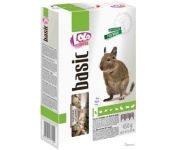    Lolo Pets Basic   LO-71700 450 