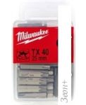   Milwaukee 4932399600